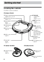 Предварительный просмотр 4 страницы Sony D-FJ737 Operating Instructions Manual