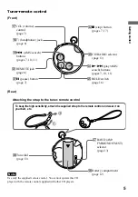 Предварительный просмотр 5 страницы Sony D-FJ737 Operating Instructions Manual