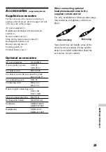 Предварительный просмотр 29 страницы Sony D-FJ737 Operating Instructions Manual