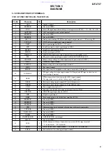 Предварительный просмотр 9 страницы Sony D-FJ737 Service Manual