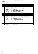 Предварительный просмотр 10 страницы Sony D-FJ737 Service Manual