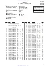 Предварительный просмотр 21 страницы Sony D-FJ737 Service Manual