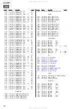 Предварительный просмотр 22 страницы Sony D-FJ737 Service Manual