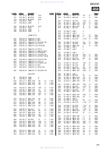 Предварительный просмотр 23 страницы Sony D-FJ737 Service Manual