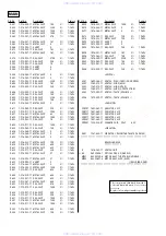 Предварительный просмотр 24 страницы Sony D-FJ737 Service Manual