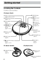 Предварительный просмотр 4 страницы Sony D-FJ75TR - Fm/am Portable Cd Player Operating Instructions Manual