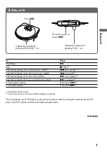 Предварительный просмотр 7 страницы Sony D-FJ75TR - Fm/am Portable Cd Player Operating Instructions Manual