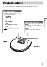 Предварительный просмотр 9 страницы Sony D-FJ75TR - Fm/am Portable Cd Player Operating Instructions Manual