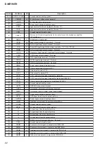 Preview for 22 page of Sony D-NE1 - Portable Cd Player Service Manual