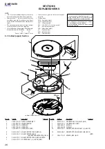 Preview for 26 page of Sony D-NE1 - Portable Cd Player Service Manual