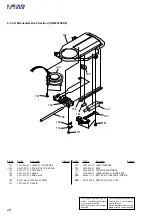 Preview for 28 page of Sony D-NE1 - Portable Cd Player Service Manual