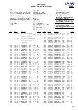 Preview for 29 page of Sony D-NE1 - Portable Cd Player Service Manual