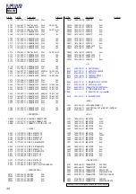 Preview for 30 page of Sony D-NE1 - Portable Cd Player Service Manual