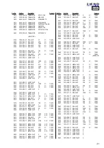 Preview for 31 page of Sony D-NE1 - Portable Cd Player Service Manual