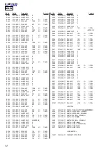 Preview for 32 page of Sony D-NE1 - Portable Cd Player Service Manual