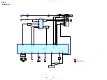 Preview for 14 page of Sony D-NE10 - Atrac Cd Walkman Service Manual