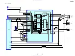 Preview for 15 page of Sony D-NE10 - Atrac Cd Walkman Service Manual