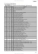 Preview for 23 page of Sony D-NE10 - Atrac Cd Walkman Service Manual