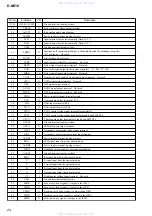 Preview for 24 page of Sony D-NE10 - Atrac Cd Walkman Service Manual