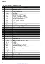 Preview for 26 page of Sony D-NE10 - Atrac Cd Walkman Service Manual