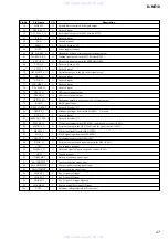 Preview for 27 page of Sony D-NE10 - Atrac Cd Walkman Service Manual