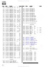 Preview for 32 page of Sony D-NE10 - Atrac Cd Walkman Service Manual