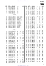 Preview for 33 page of Sony D-NE10 - Atrac Cd Walkman Service Manual