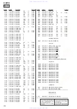 Preview for 34 page of Sony D-NE10 - Atrac Cd Walkman Service Manual