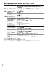 Preview for 16 page of Sony D-NE326CK - Atrac Cd Walkman Portable Player Operating Instructions Manual