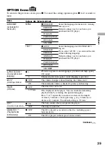 Preview for 29 page of Sony D-NE329SP - Atrac Cd Walkman Portable Player Operating Instructions Manual