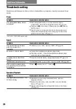 Preview for 32 page of Sony D-NE329SP - Atrac Cd Walkman Portable Player Operating Instructions Manual