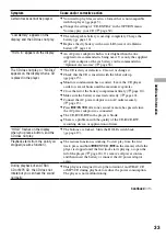 Preview for 33 page of Sony D-NE329SP - Atrac Cd Walkman Portable Player Operating Instructions Manual