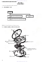 Предварительный просмотр 6 страницы Sony D-NE329SP - Atrac Cd Walkman Portable Player Service Manual