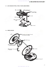 Предварительный просмотр 7 страницы Sony D-NE329SP - Atrac Cd Walkman Portable Player Service Manual