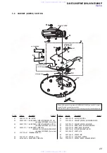 Предварительный просмотр 23 страницы Sony D-NE329SP - Atrac Cd Walkman Portable Player Service Manual