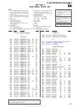 Предварительный просмотр 25 страницы Sony D-NE329SP - Atrac Cd Walkman Portable Player Service Manual