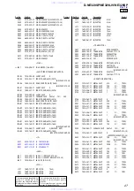 Предварительный просмотр 27 страницы Sony D-NE329SP - Atrac Cd Walkman Portable Player Service Manual