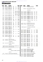 Предварительный просмотр 28 страницы Sony D-NE329SP - Atrac Cd Walkman Portable Player Service Manual