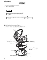 Предварительный просмотр 6 страницы Sony D-NE33 Service Manual