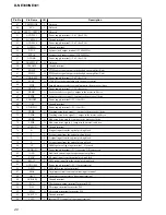 Предварительный просмотр 20 страницы Sony D-NE33 Service Manual