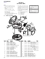 Предварительный просмотр 22 страницы Sony D-NE33 Service Manual