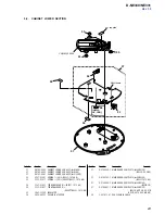 Предварительный просмотр 23 страницы Sony D-NE33 Service Manual