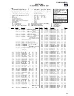 Предварительный просмотр 25 страницы Sony D-NE33 Service Manual