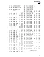 Предварительный просмотр 27 страницы Sony D-NE33 Service Manual