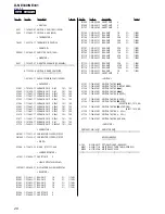 Предварительный просмотр 28 страницы Sony D-NE33 Service Manual