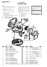 Предварительный просмотр 22 страницы Sony D-NE330 Service Manual