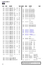 Предварительный просмотр 26 страницы Sony D-NE330 Service Manual