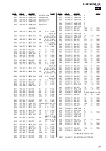 Предварительный просмотр 27 страницы Sony D-NE330 Service Manual