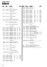 Предварительный просмотр 28 страницы Sony D-NE330 Service Manual