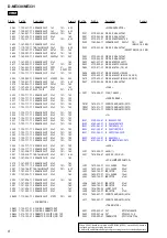 Предварительный просмотр 38 страницы Sony D-NE330 Service Manual